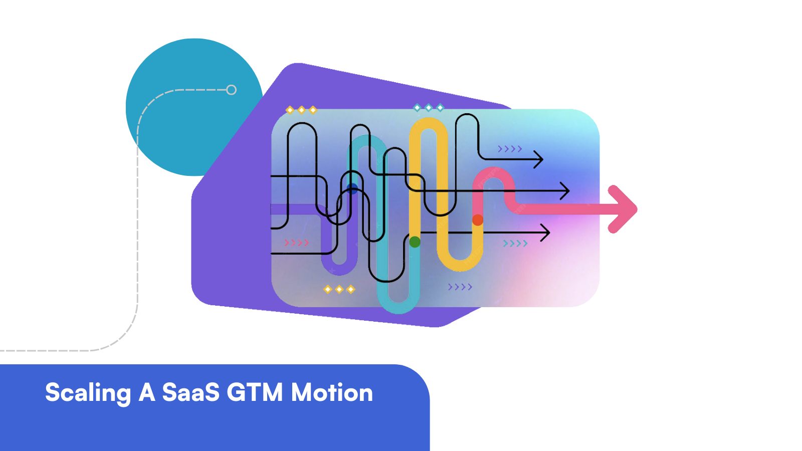 Enabling a High-Performing GTM Team
